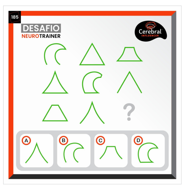 542 câu tư duy huấn luyện thần kinh - Neuro trainer