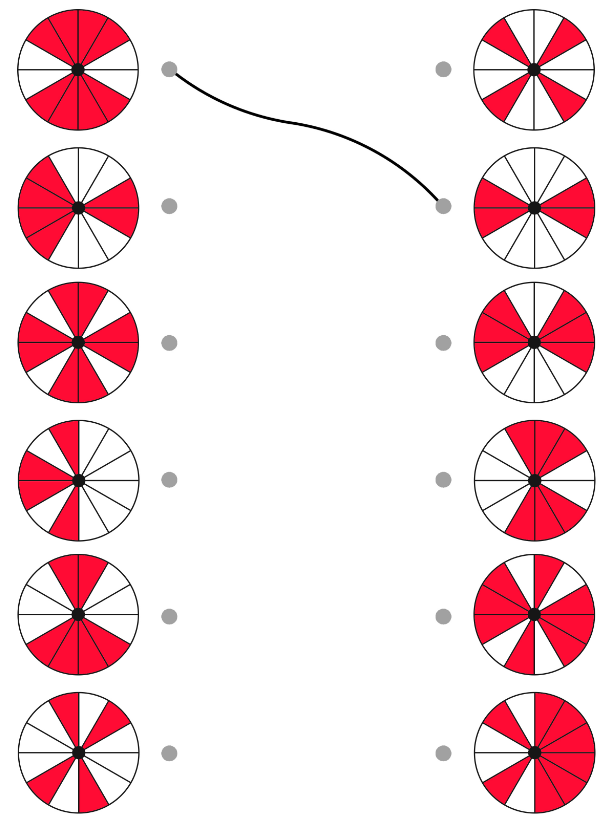 Nối 2 hình tròn để thành 1 hình tròn được tô màu đầy đủ
