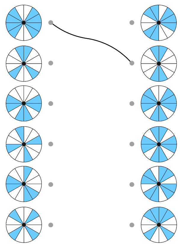 Nối 2 hình tròn để thành 1 hình tròn được tô màu đầy đủ