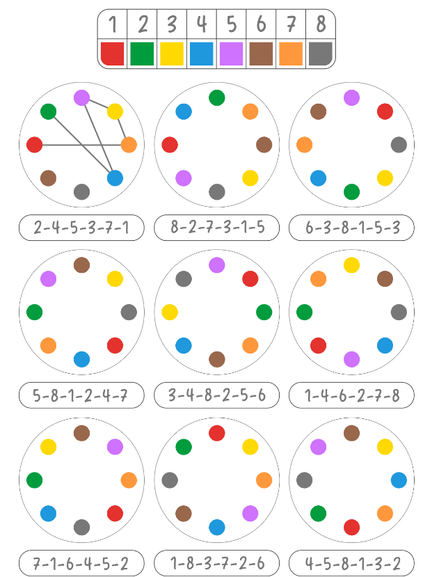 Nối màu theo quy luật dãy chữ số