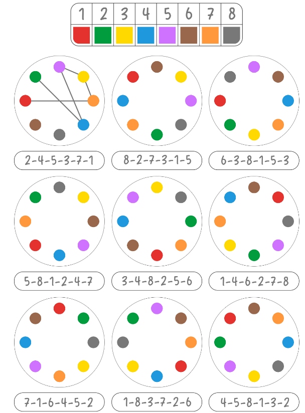 Nối màu theo quy luật dãy chữ số