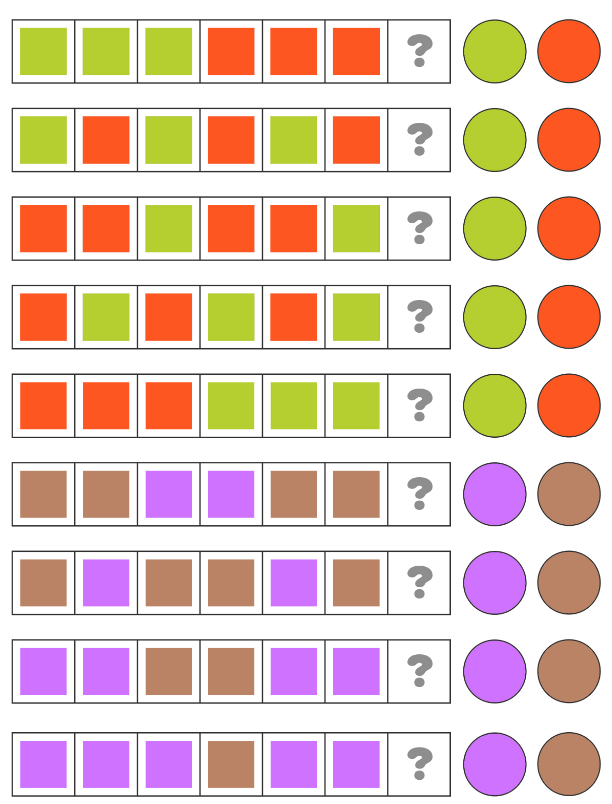 Tư duy tìm hình tiếp theo theo quy luật