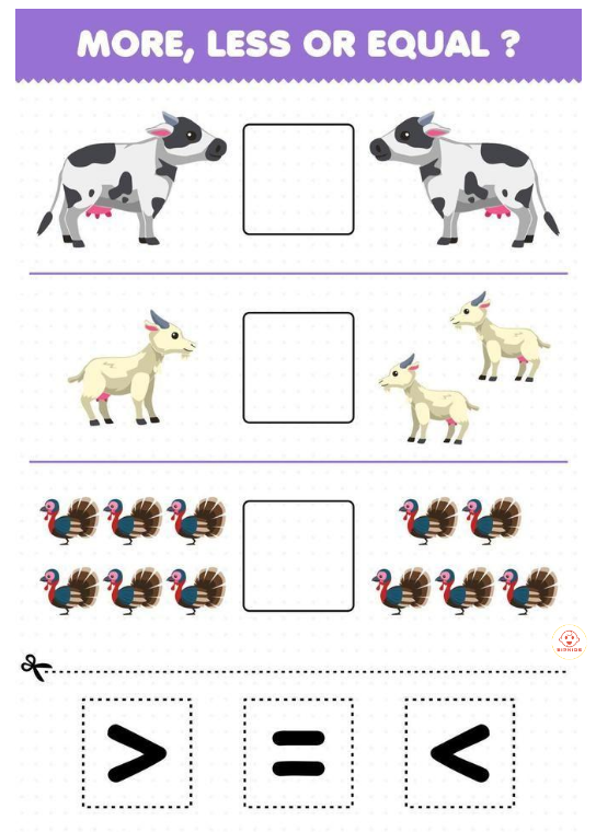 So sánh số lượng và điền dấu thích hợp