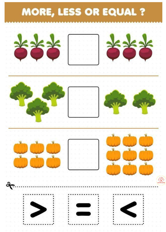 So sánh số lượng và điền dấu thích hợp