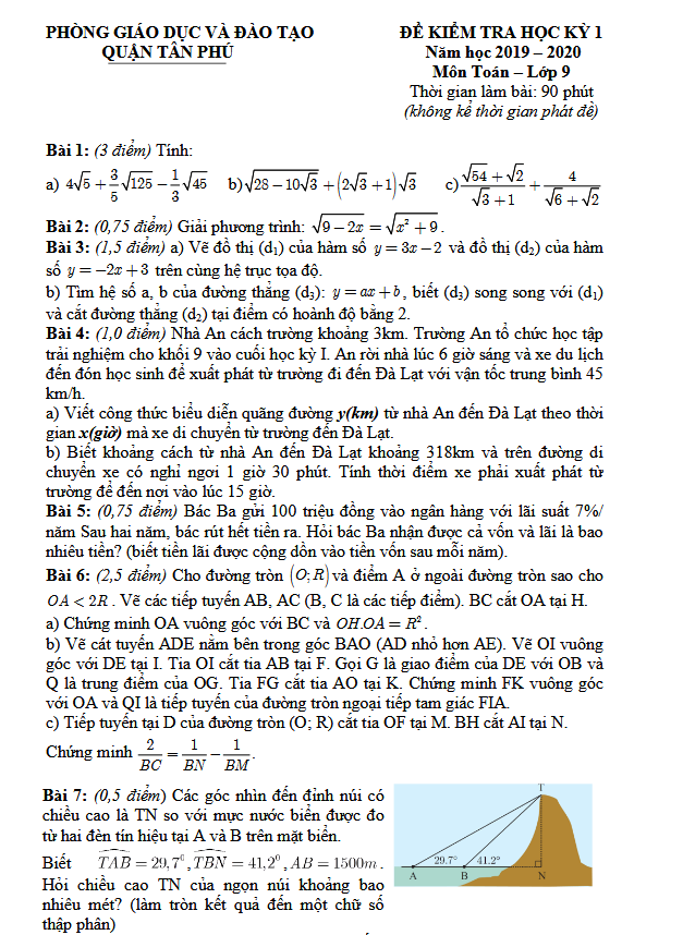 ĐỀ KIỂM TRA HỌC KỲ 1 Năm học 2019 – 2020 Môn Toán – Lớp 9 - QUẬN TÂN PHÚ