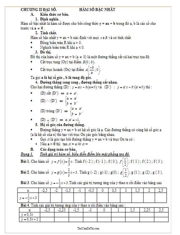 Hàm số bậc nhất lớp 9