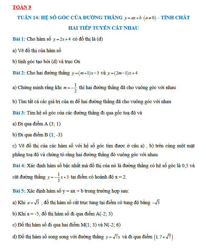 TUẦN 14: HỆ SỐ GÓC CỦA ĐƯỜNG THẲNG - Toán 9