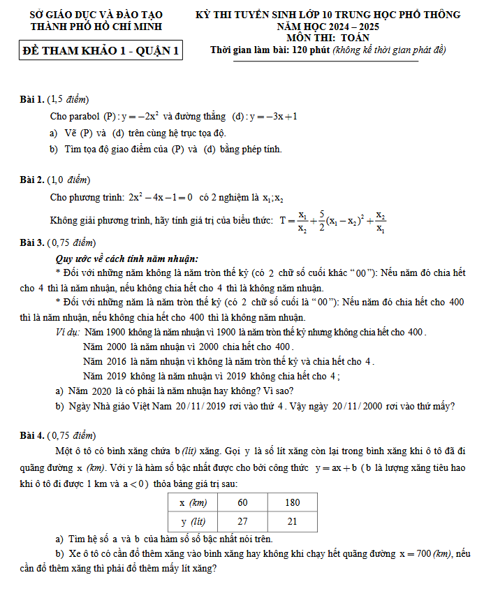Tông hợp ĐỀ THI TUYỂN SINH LỚP 10 TRUNG HỌC PHỔ THÔNG NĂM HỌC - TP Hồ Chí Minh