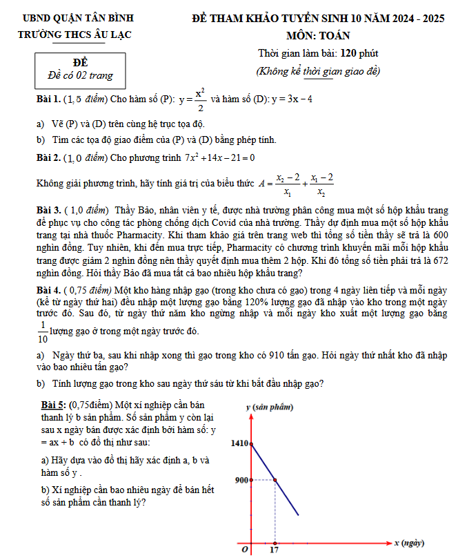 Tổng hợp đề tham khảo tuyển sinh lớp 10 môn Toán năm 2024 - 2025 - Phòng GD&ĐT Quận Tân Bình