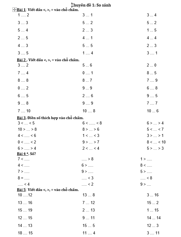 Tổng hợp bài tập cho các Chuyên đề Toán lớp 1
