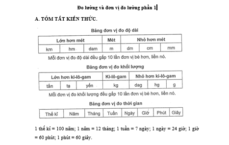 Bài tập toán nâng cao lớp 3 - Đo lường và đơn vị đo lường
